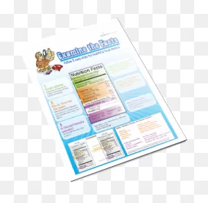 Download Nutrition Facts Food Label Handout Download - Food Label ClipartFlare.com 