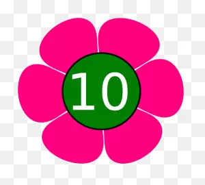 Numbers 1=10 | Baamboozle
