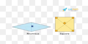A Parallelogram With Four Congruent Sides And Four Right Angles ClipartFlare.com 