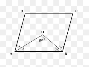 Parallelogram Basics | Red & White Matter Classes