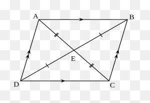 Parallelogram - Wikipedia