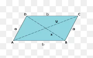 Perimeter Of Parallelogram - Formula, Definition, Examples