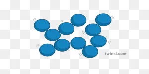 Liquid Particles Arrangement Illustration - Twinkl