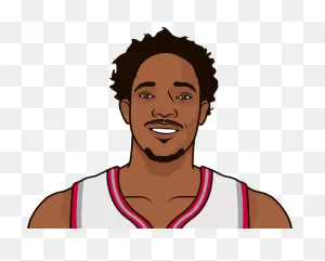 Demar Derozan Joins Lebron James, James Harden And - Paul George ClipartFlare.com 