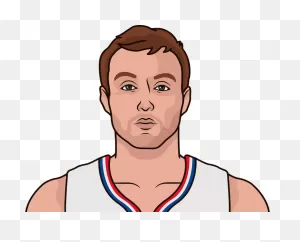 Kennard Stats Without Kawhi Leonard And Paul George 2021 | Statmuse