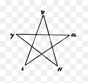 Pentagram Pentacle Drawing Symbol Wicca - Png Pentacolo Clipart ClipartFlare.com 