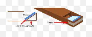 How To Make A Periscope With Cd Or Dvd - ClipartFlare