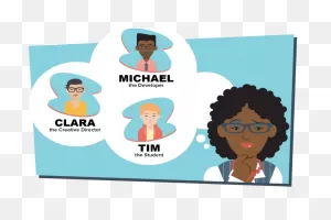 Customer Personas And Keywords For Your Homepage | Zoho Academy