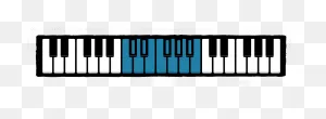 Piano Keys - Layout Of The Piano Keyboard | All About Music Theory