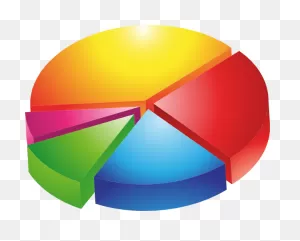 Free Pie Chart Cliparts, Download Free Pie Chart Cliparts Png ClipartFlare.com 