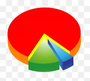 Free Pie Chart Clipart, Download Free Pie Chart Clipart Png Images ClipartFlare.com 