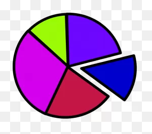 Free Pie Chart Cliparts, Download Free Pie Chart Cliparts Png ClipartFlare.com 