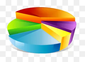 Knowldge - 3D Pie Chart Png Clipart - Full Size Clipart (#1075646 ClipartFlare.com 