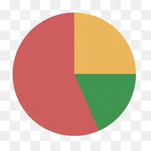 Pie Chart 2 Clipart. Free Download Transparent .png | ClipartFlare