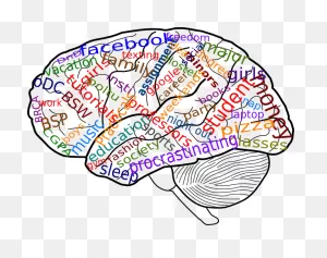 5  Psychology Clip Art - Preview : Psychology Clip A | ClipartFlare