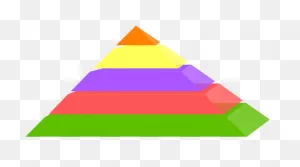 Download Hd Food Pyramid Clip Art - Pyramid Clipart Png ClipartFlare.com 
