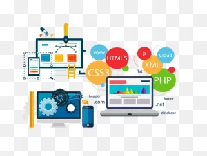 Responsive Design - Web Design & Development Company, Content ClipartFlare.com 