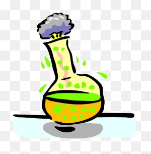 Types Of Chemical Reactions | Free Homework Help
