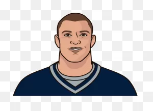 Rob Gronkowski Career Stats | Statmuse