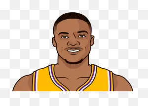 Russell Westbrook Overview | Statmuse