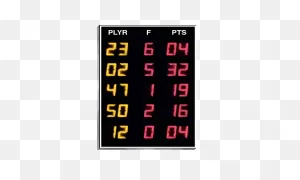 Football Scoreboard 9360Nt - Scoreboards, Led Displays, Timers ClipartFlare.com 