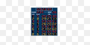 Track Scoreboard 1800V - Stadium Size Track & Field Scoreboard