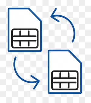 Sim Swap And Fraudulent Ports Clipart - Full Size Clipart ClipartFlare.com 