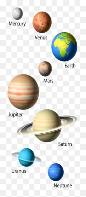 Solar System Planets Png Clipart - Full Size Clipart (#5358343 ClipartFlare.com 