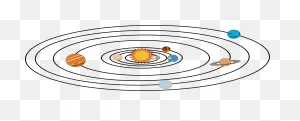 Section 3: Solar System | Nitty Gritty Science
