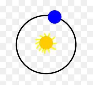 Weird Worlds 2: What Goes Around What In A Multi-Star System