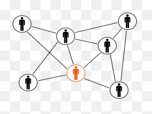 Link Talent Management Strategy To Business Strategy | Lsa Global