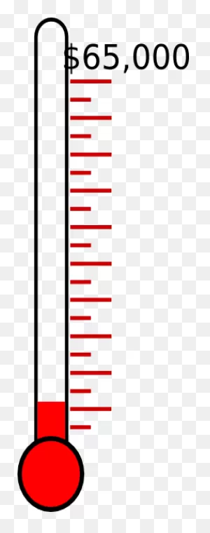 $65,000 Fundraising Thermometer Clip Art At ClipartFlare ClipartFlare.com - Vector ClipartFlare.com 