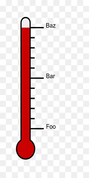 Blank Thermometer Clip Art Clipart - ClipartFlare ClipartFlare.com