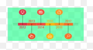 Career Timeline Template In Word Clipart Template Timeline ClipartFlare.com 