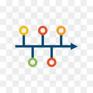 Evolution, History, Hronology, Milestone, Milestones, - Project ClipartFlare.com 