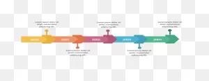 How To Draw A Timeline Diagram In 3 Simple Steps