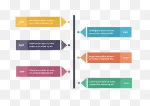 How To Draw A Timeline Diagram In 3 Simple Steps