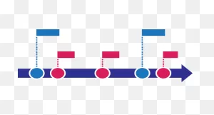 Timeline - Charts - Data Visualization And Human Rights