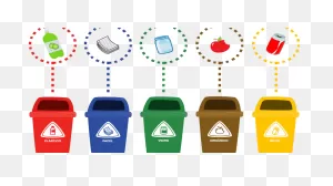 4 Types Of Trash Clipart - Full Size Clipart (#4209846) - ClipartFlare