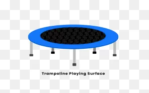 What Is Trampoline?