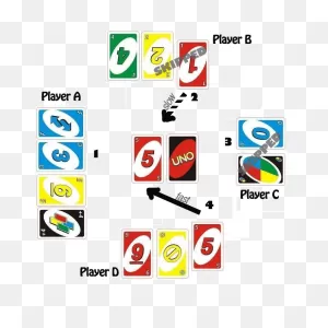 Learn How To Play French Uno Card Game | French Uno