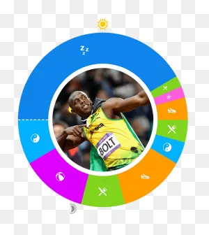 Day In The Life - Usain Bolt Clipart - Large Size Png Image - ClipartFlare