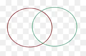 Free Venn Diagram Cliparts, Download Free Venn Diagram Cliparts ClipartFlare.com 