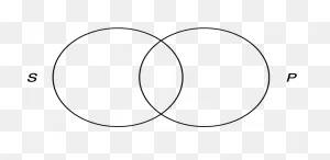 Venn Diagram Of The Sets A, B, And Ab - Good Governance - (680X383 ClipartFlare.com 