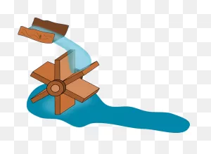 Free Photo Flow Stream Water Energy Wheel Power Mill - Max Pixel
