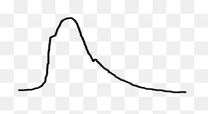 Blood Pressure Waveform Clip Art At ClipartFlare ClipartFlare.com - Vector Clip Art ClipartFlare.com 