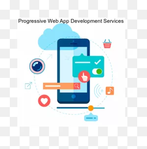 Pwa E-Commerce App Development - Progressive Web Apps | Mobile App ClipartFlare.com 