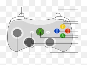 Gamepad Clipart Xbox 360 Controller - Xbox 360 Controller Diagram ClipartFlare.com 