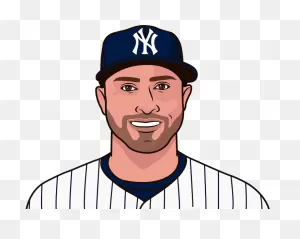 New York Yankees Record September 2021 On The Road | Statmuse