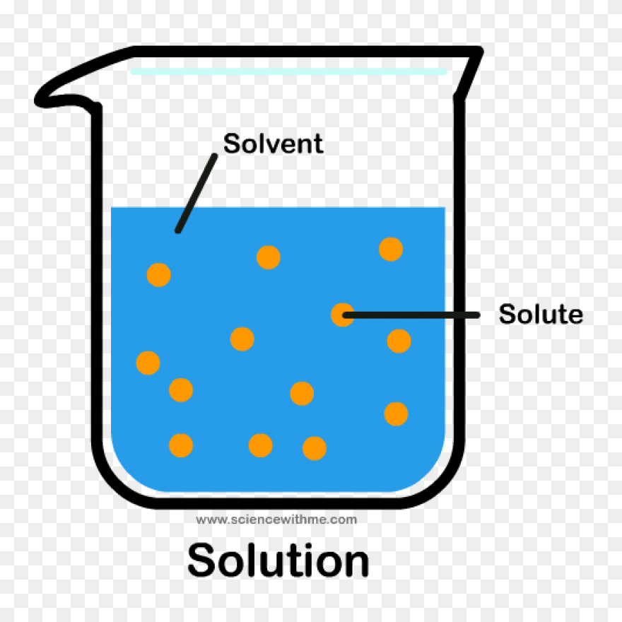 Solution Png Image File | Png All